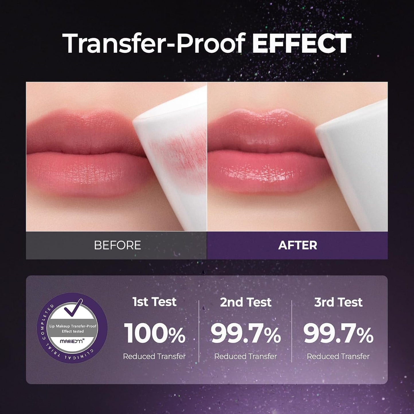 Transfer-proof before and after with 100 percent, 99.7 percent and 99.7 percent reduced transfer test results